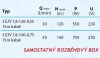 KOPRO čerpadlo ponorné 3 EJV 1,8-120-0,55