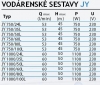 KOPRO domácí vodárna JY 750/60